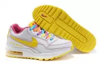 nike air max ltd 1 startseite femme grau wei sport discount 0328 jaune blanc